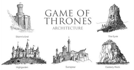 Ilustrações à caneta de Game of Thrones, Harry Potter, Star Wars e outros