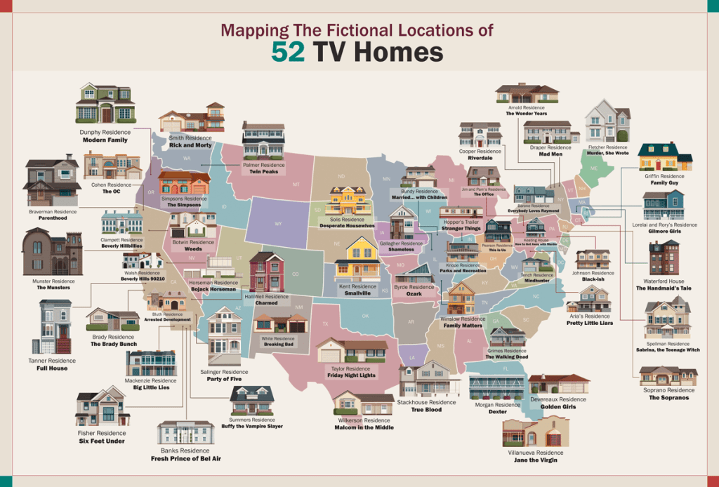 1-conheca-os-estilos-arquitetonicos-das-casas-de-52-series-de-tv-famosas